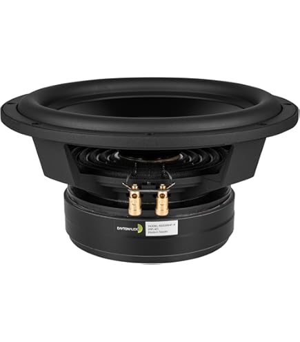 Amazon.com: Dayton Audio SD315A-88 12